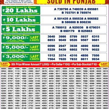 Punjab State Baisakhi Bumper 2025 Lottery Result